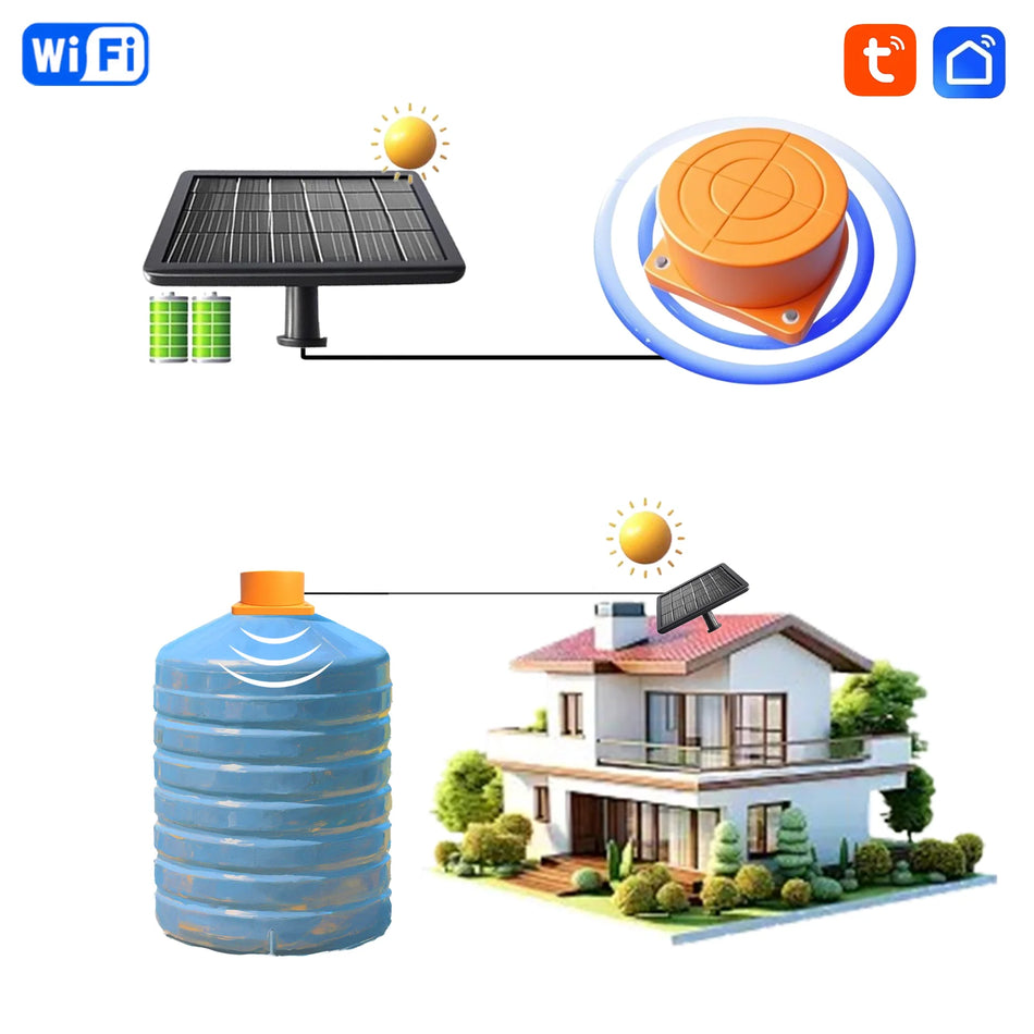 Moray ME201WSP Ηλιακό Ασύρματο Μόνιτορ Επιπέδου Δεξαμενής SmartLife