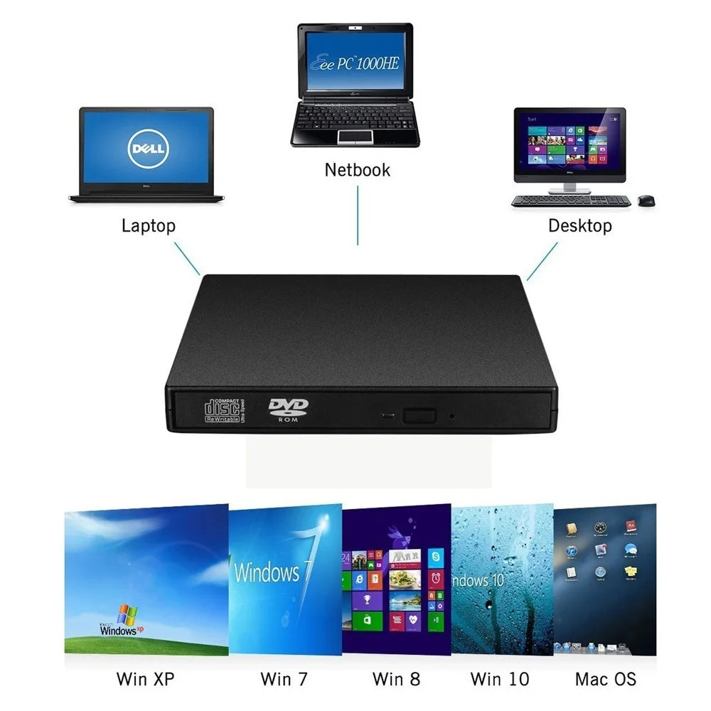 ZDSSY USB 2.0 External DVD Drive Portable Reader Windows PC