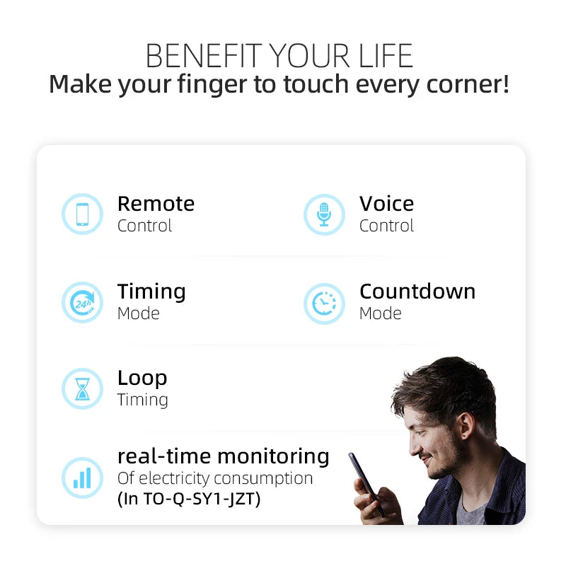TONGOU TUYA Zigbee Smart Circuit Breaker with Metering, 16A/32A, Remote Control