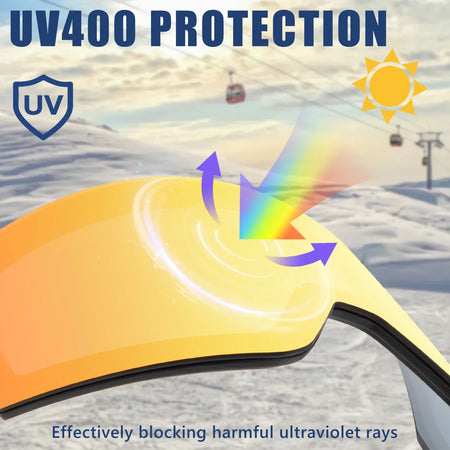 Kapvoe Photochromic Ski Goggles &ndash; Magnetic Anti-Fog Lenses