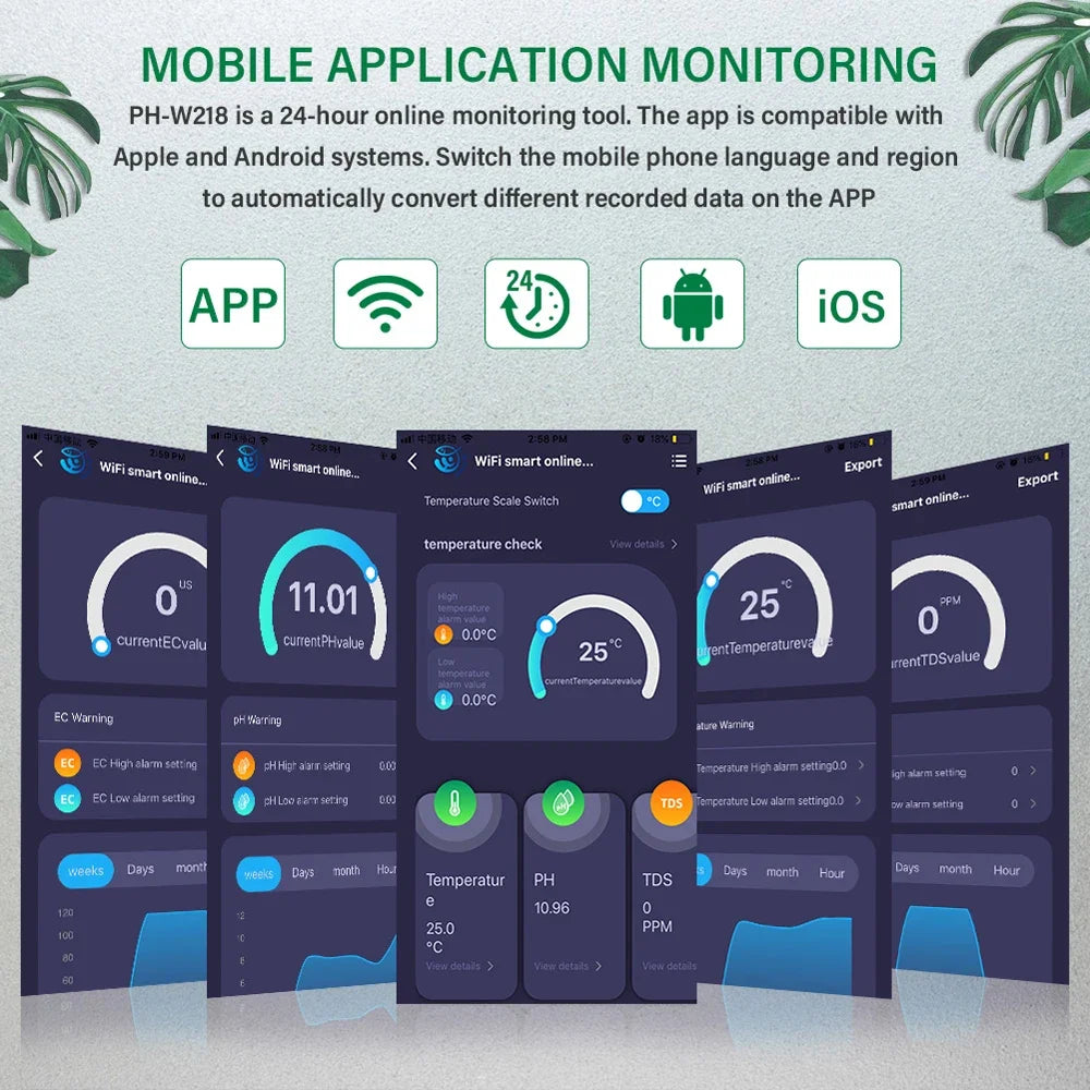 Tuya WiFi 8 In 1 Water Quality Tester &ndash; Smart WiFi Enabled