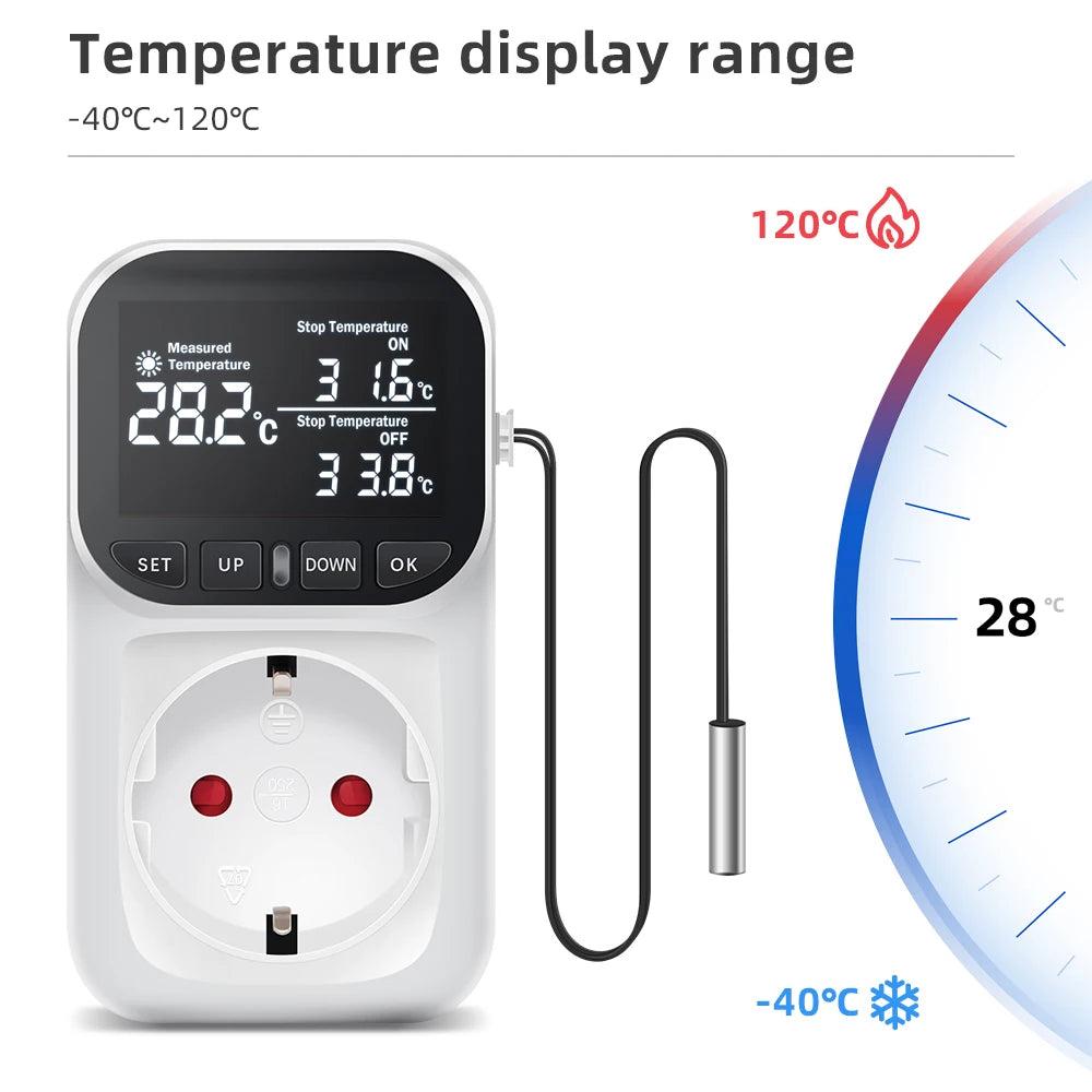 EU Plug Digital Temperature Controller Socket &ndash; Backlight