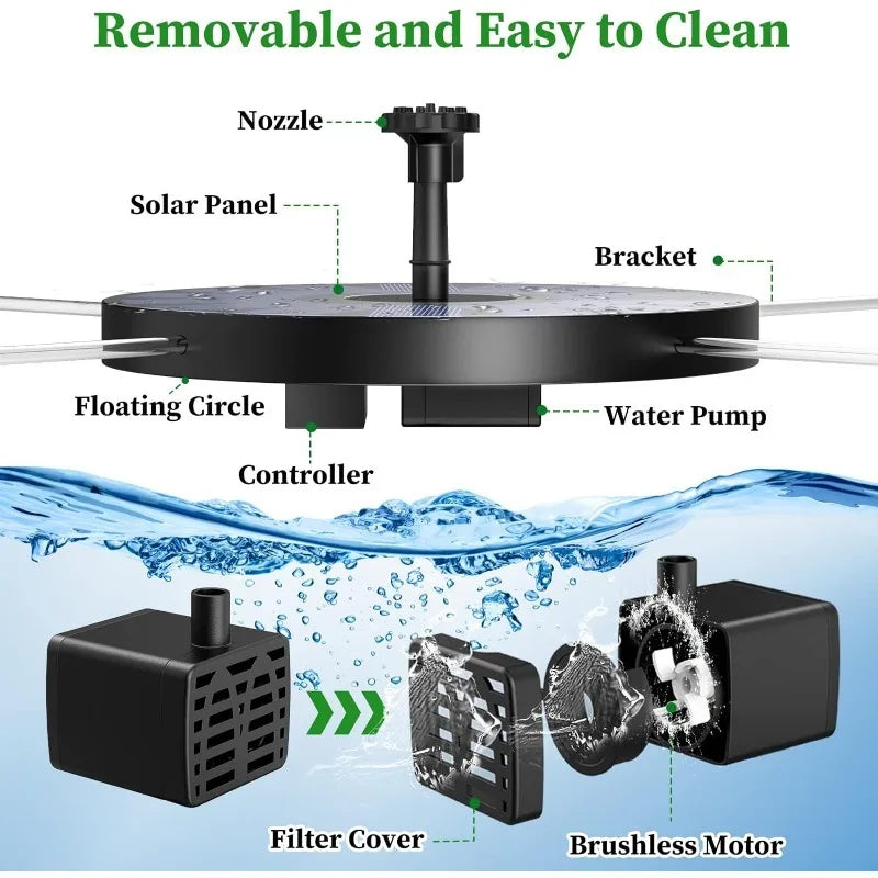 1W/1.5W/2.5W Outdoor Solar Fountain Kit &ndash; Six Nozzle System