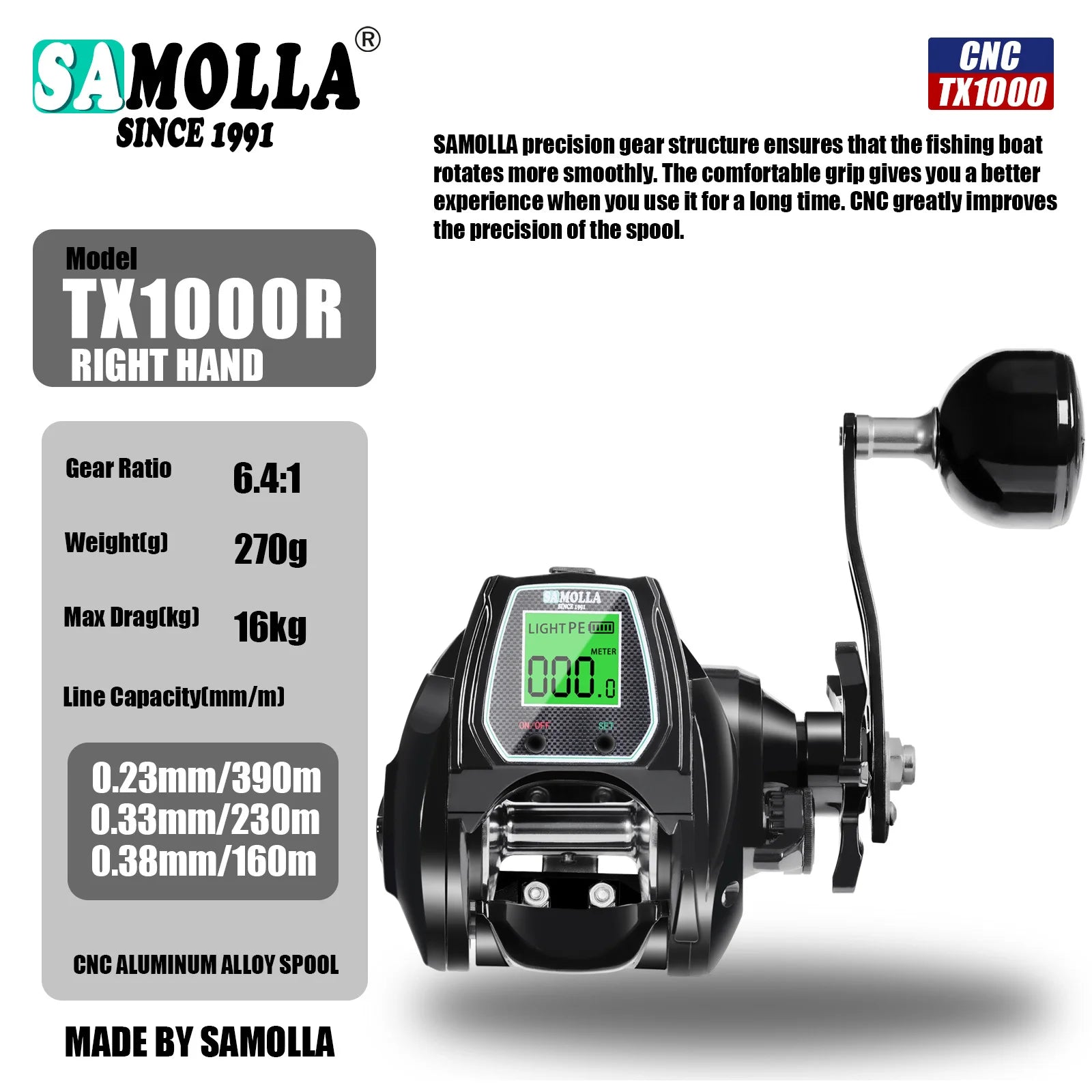 Ultralight Electric Bait Casting Reel TX1000 with 16KG Drag TX1000 R Black