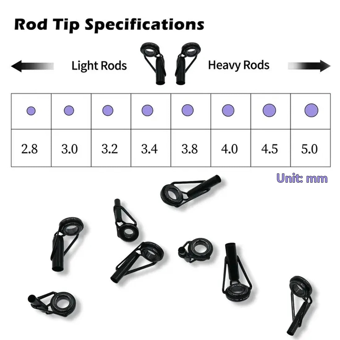 9KM Heavy Duty Fishing Rod Tips Repair Kit - 8Pcs with Ceramic Ring