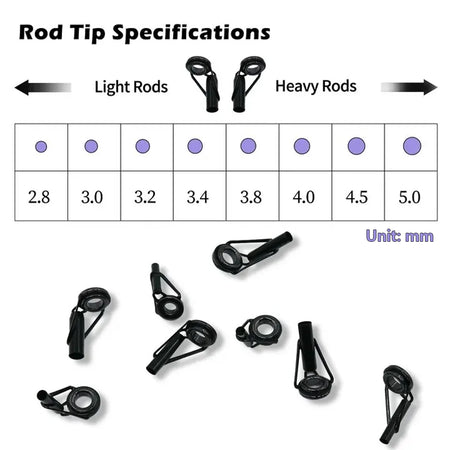 9KM Heavy Duty Fishing Rod Tips Repair Kit - 8Pcs with Ceramic Ring