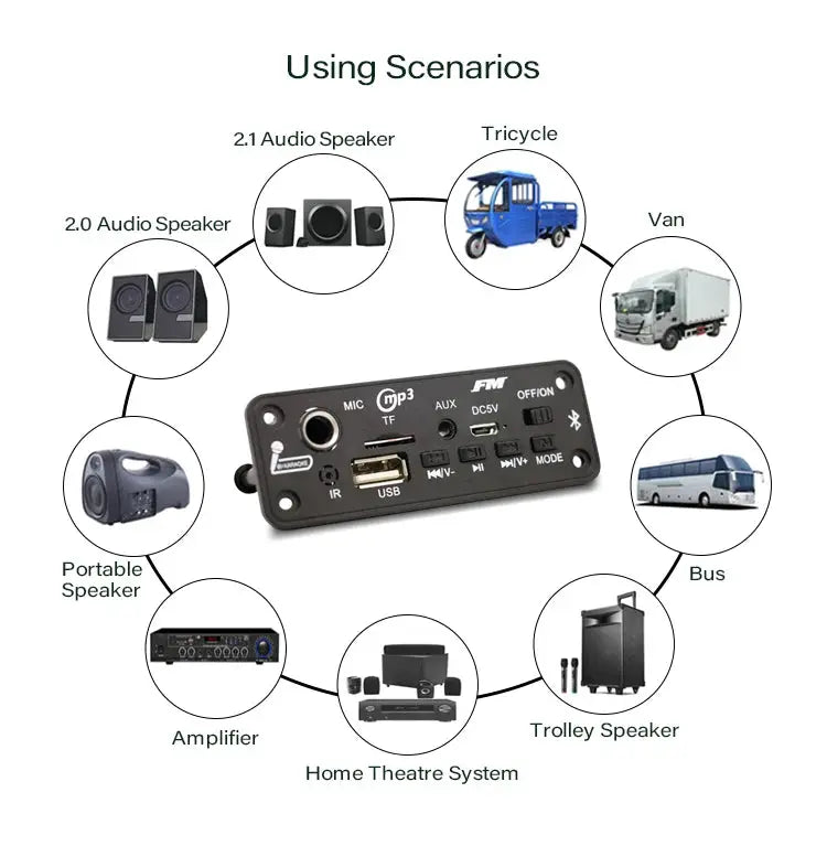 Bluetooth 5.0 MP3 Decoder Board DC 5V 10W Amplifier MP3 Player Car FM Radio Module Microphone TF USB Handsfree Call Record by InterCyprus Trading Ltd