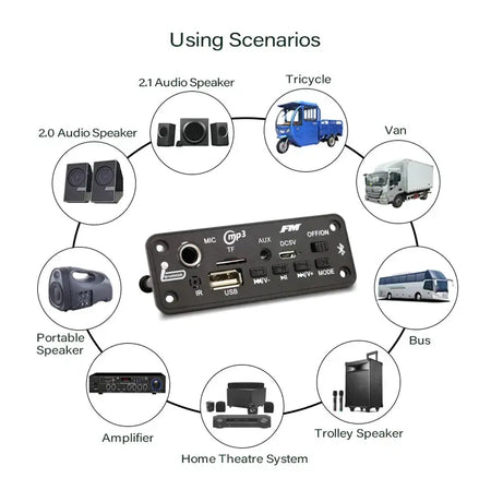 Bluetooth 5.0 MP3 Decoder Board DC 5V 10W Amplifier MP3 Player Car FM Radio Module Microphone TF USB Handsfree Call Record by InterCyprus Trading Ltd
