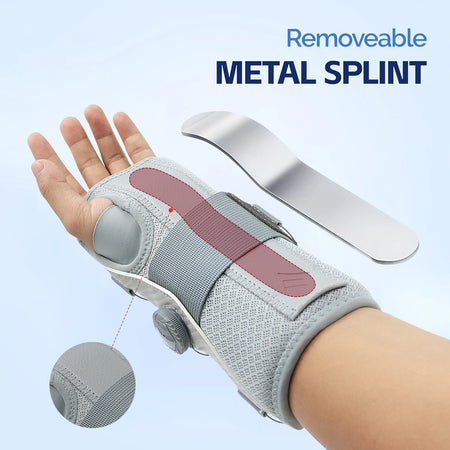 NEENCA Carpal Tunnel Wrist Brace &ndash; Adjustable Support
