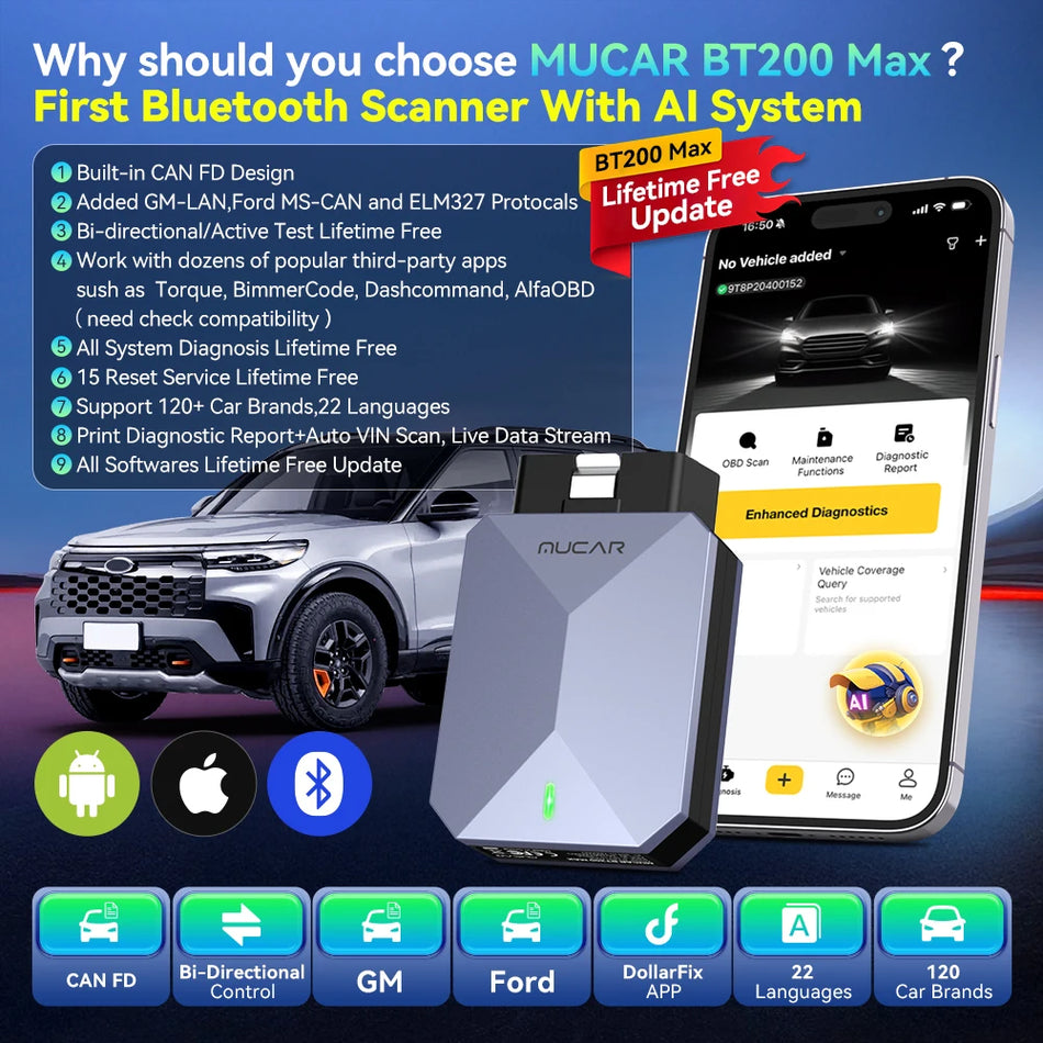 MUCAR BT200 MAX &ndash; AI OBD2 Bluetooth Bidirectional Scan