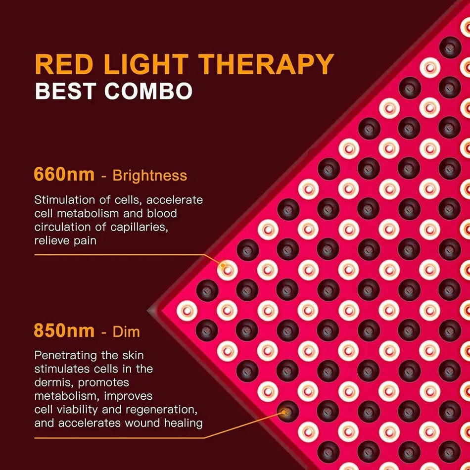 45W LED Red Light Therapy Panel Lamp - Skin Rejuvenation
