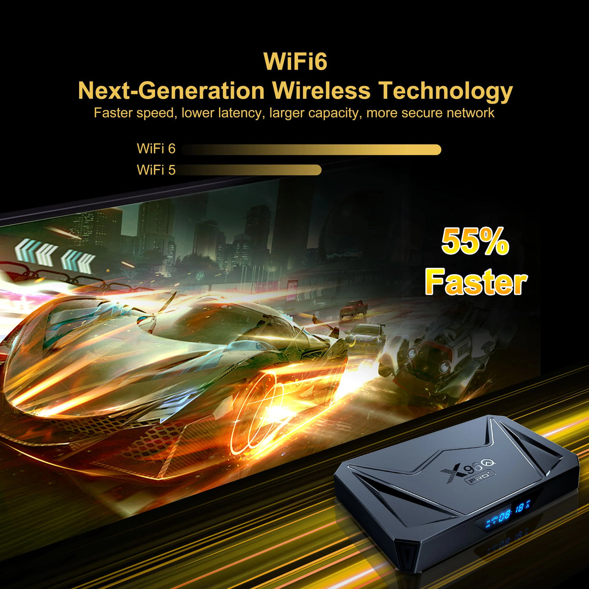 X96Q Pro Plus Android TV Box &ndash; 8K HDR Media Playback
