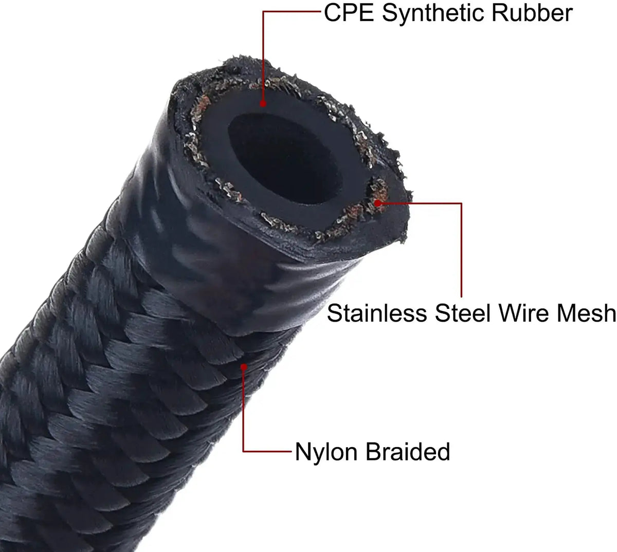 3M AN6/AN8/AN10 CPE Oil Fuel Fittings Hose End 0+45+90+180 Degree Oil Adaptor Kit AN6 Braided Oil Fuel Hose Line With Clamps by InterCyprus Trading Ltd