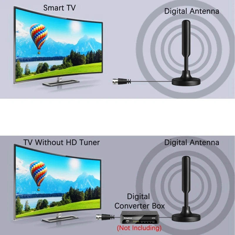 FGHGF HDTV-T Antenna &ndash; Ultra-High Gain Signal Reception