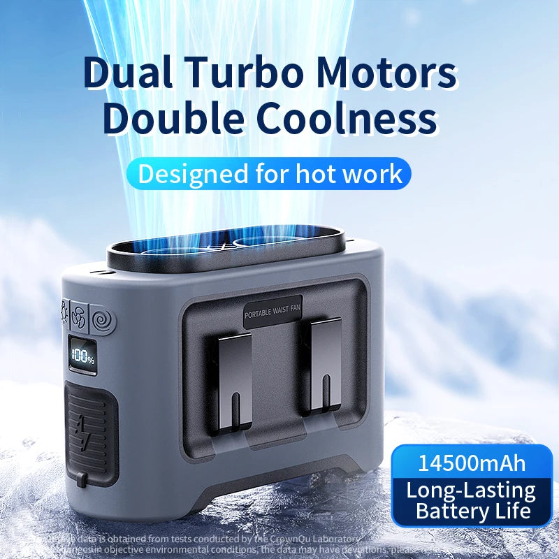 Socoolfan 14500mAh Portable Outdoor Fan &ndash; Strong Dual Air Vents for Travel and Sports
