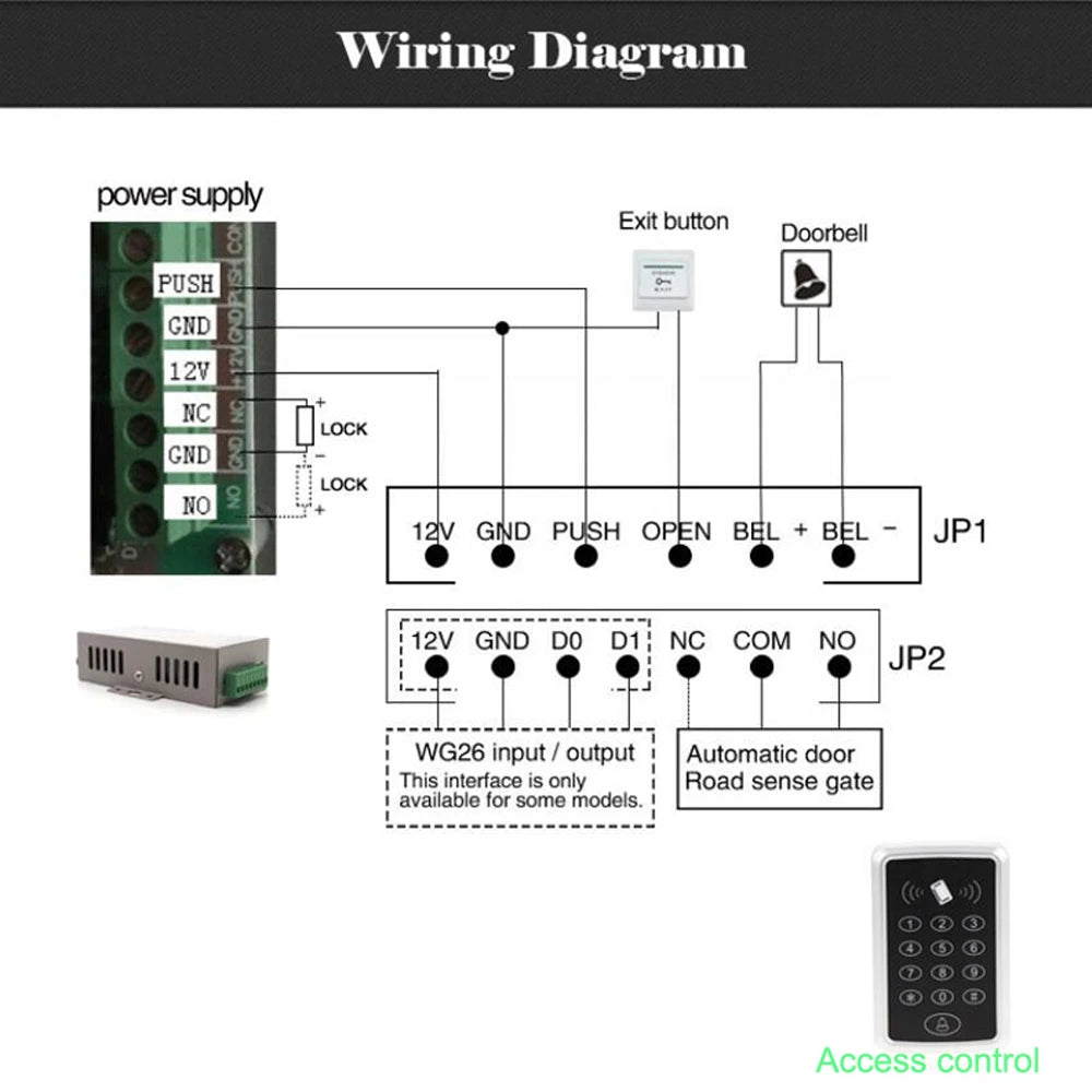 M203S/M203B RFID Access Control Keypad &ndash; 1500 User Capacity