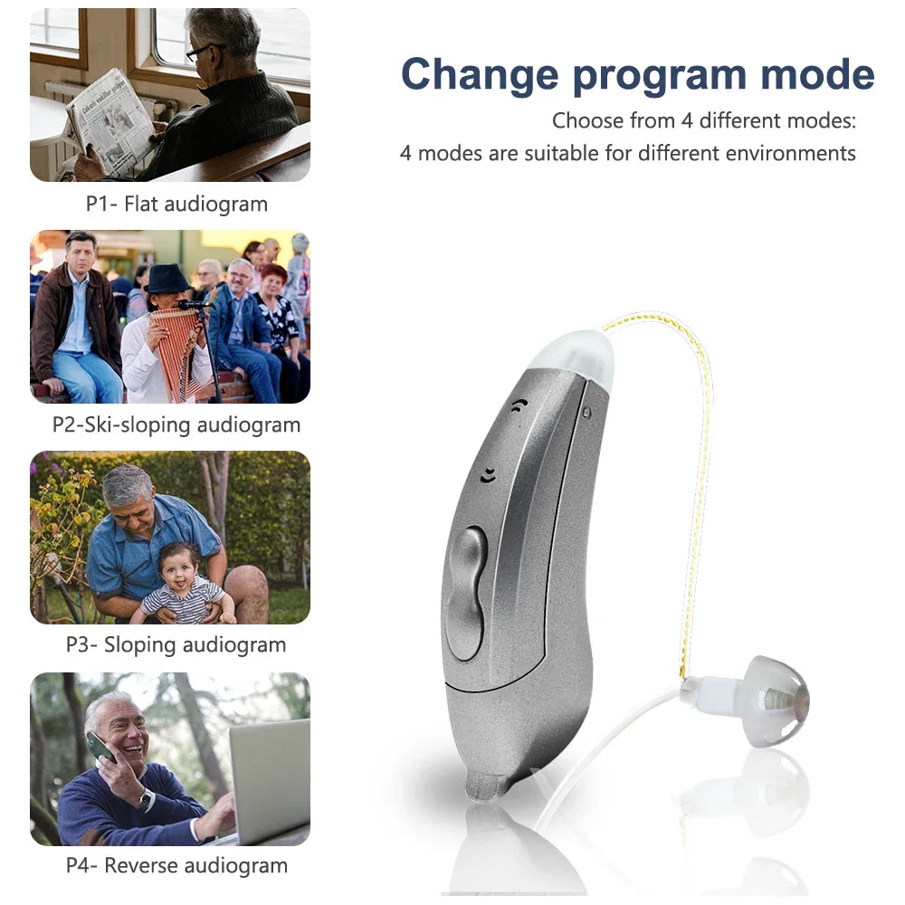 IncenSonic SF101 Digital Hearing Aids with Bluetooth and Mobile App Support