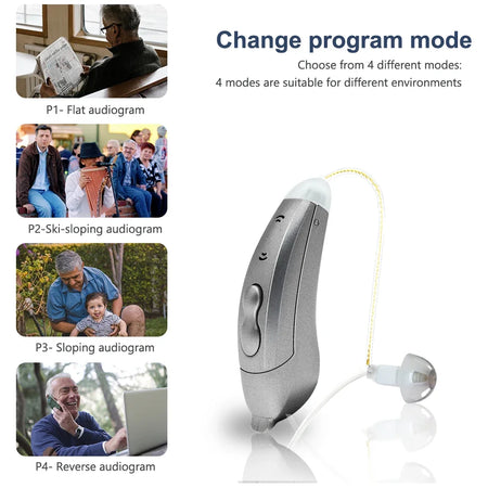 IncenSonic SF101 Digital Hearing Aids with Bluetooth and Mobile App Support