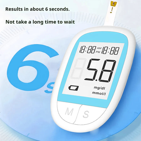 2025 New Medical Glucometer &ndash; Accurate Blood Glucose Monitoring