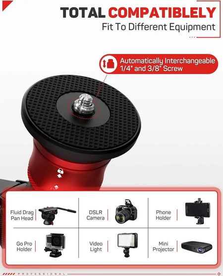 IFOOTAGE Mini Tabletop Tripod Mount &ndash; 360 Degree Ball Head