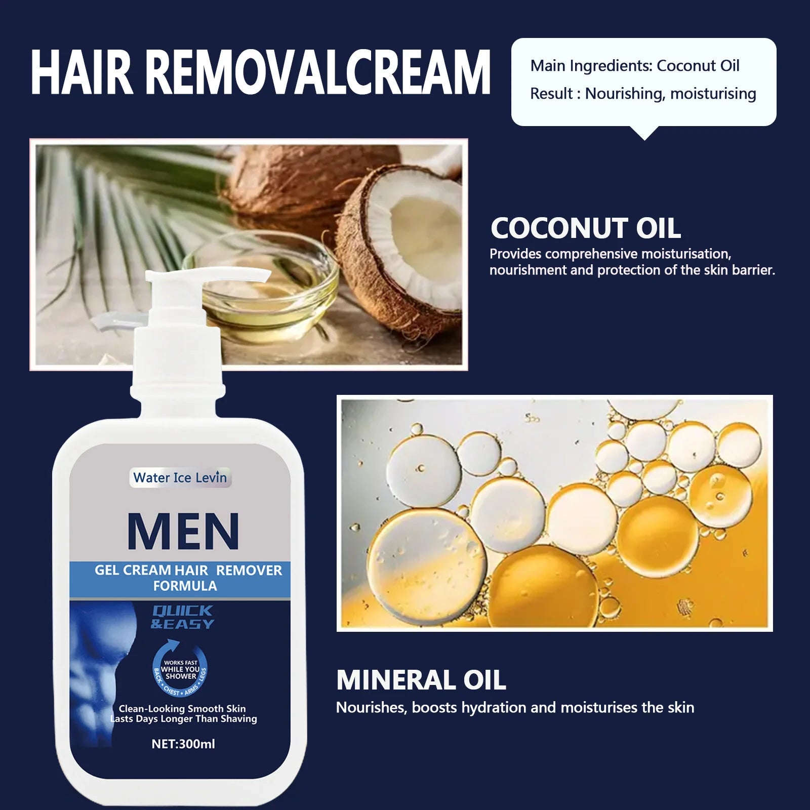 Water Ice Levin WA-18-5110 &ndash; Painless Hair Removal Cream with Growth Inhibitor