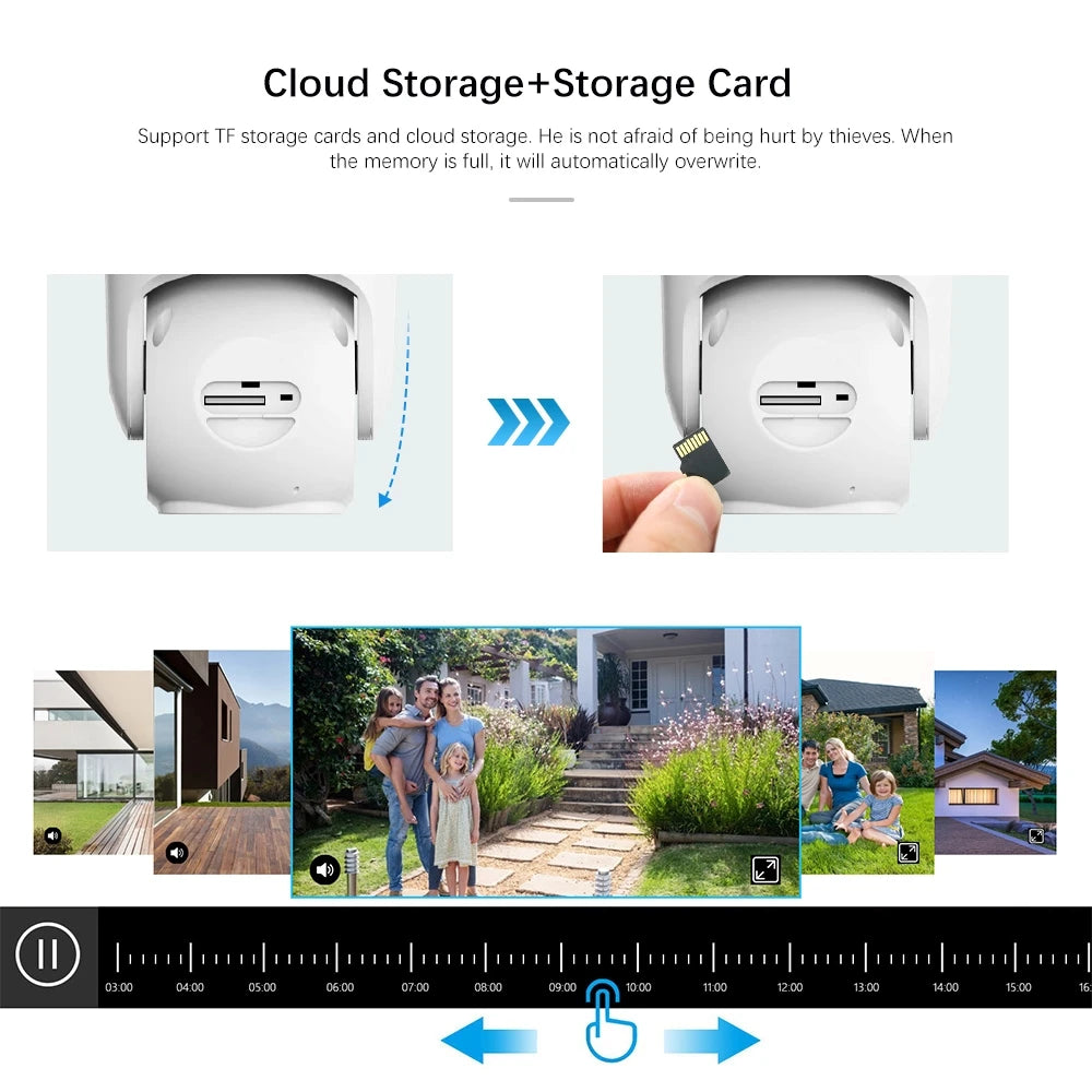 V380 Pro &ndash; 2MP Dual Lens IP66 Outdoor Security Camera