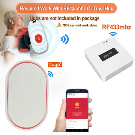 TP-324RF-3 SOS Panic Button &ndash; GSM Wifi RF 433MHz Alert