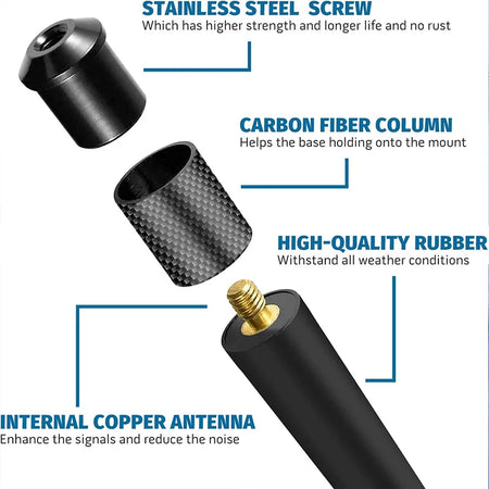 32CM Universal AM FM Radio Antenna &ndash; Durable Rubber Design