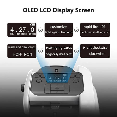 Automatic Card Dealer &ndash; Rechargeable Shuffler for Card Games