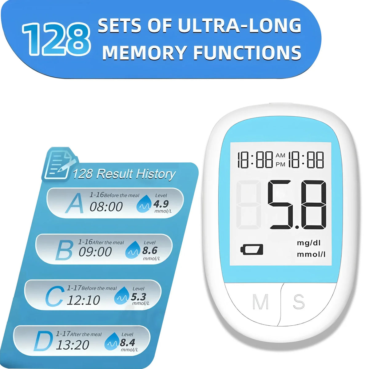 2025 New Medical Glucometer &ndash; Accurate Blood Glucose Monitoring