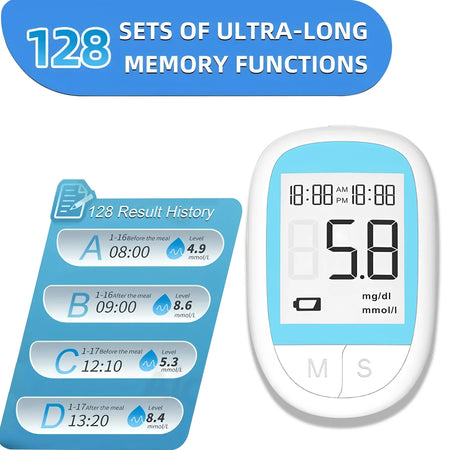 2025 New Medical Glucometer &ndash; Accurate Blood Glucose Monitoring