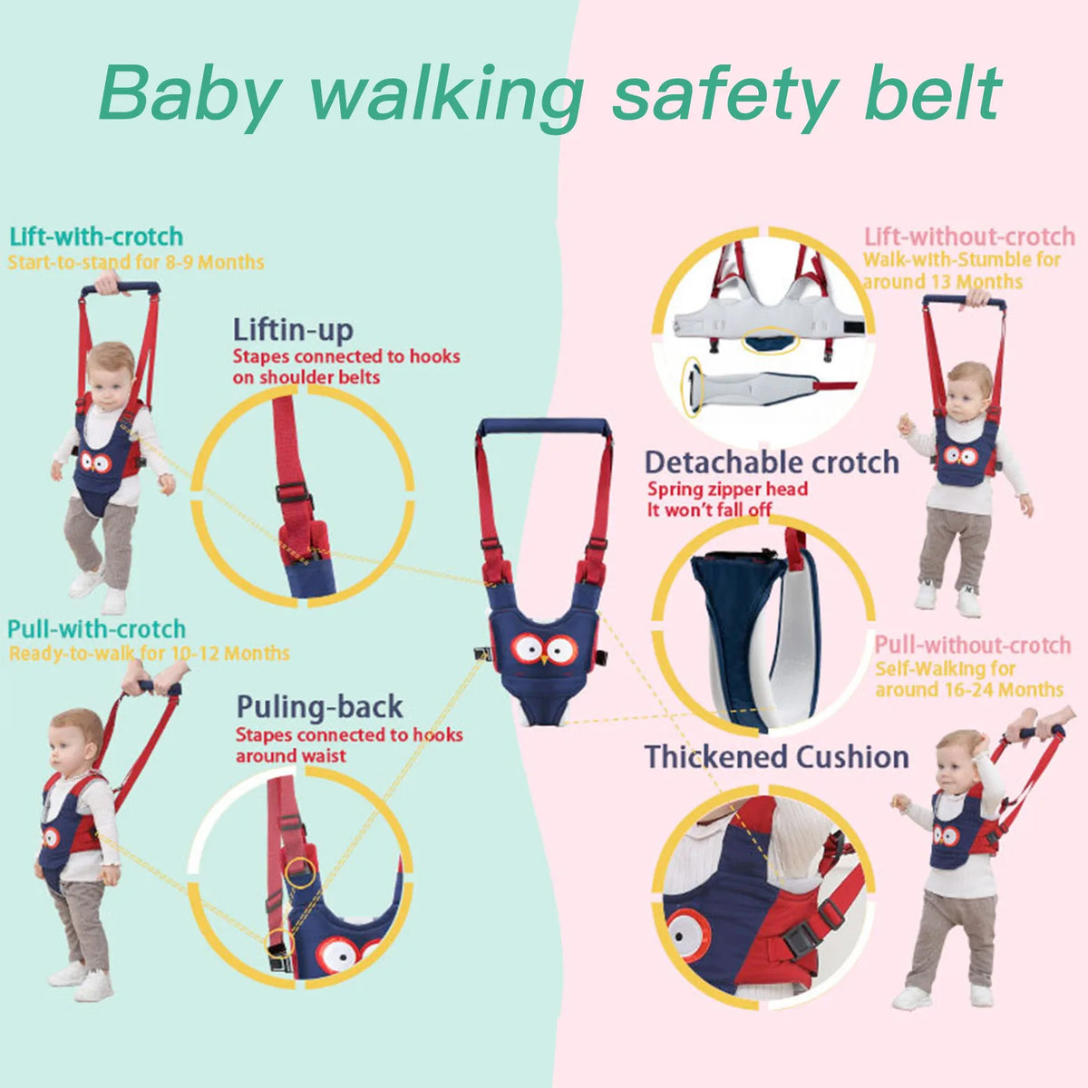 Baby Walker Strap &ndash; Detachable Walking Aid For Toddlers