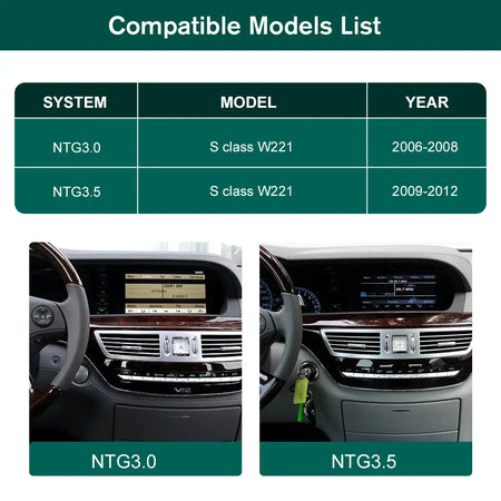 Wireless CarPlay Android Auto 10.25 Inch Screen for Mercedes Benz S-Class/CL W221 NTG3.0/3.5 System 2006-2012 With Navigation BT by InterCyprus Trading Ltd