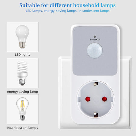 PIR Sensor Socket Protection &ndash; Wide Angle 120 Degree