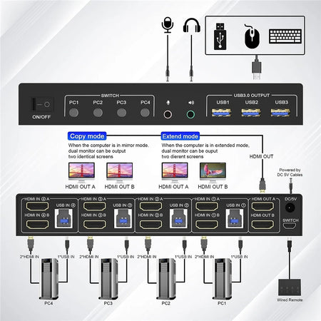 4 Port HDMI USB 3.0 KVM Switch - 4K60Hz Dual Display