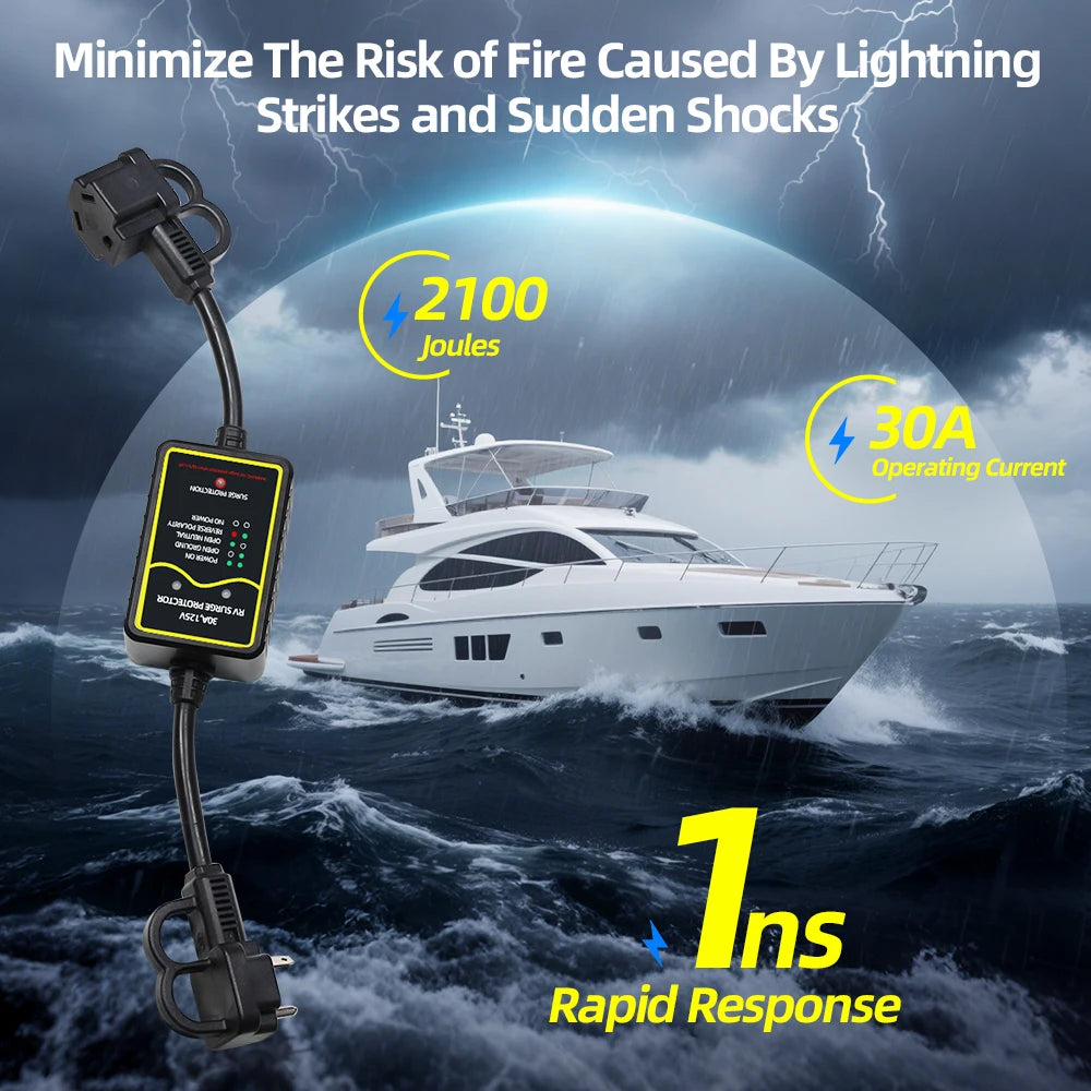 2100 Joules Marine Surge Protector &ndash; 30Amp Volt Protection