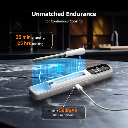 INKBIRD INT-11I-B Mini Wireless Meat Thermometer &ndash; Fast Read