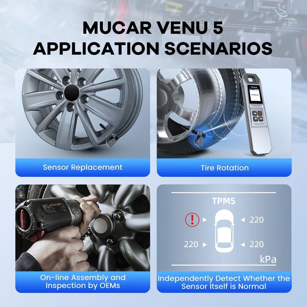 MUCAR VENU 5 Sensor TPMS &ndash; Dual Frequency Technology
