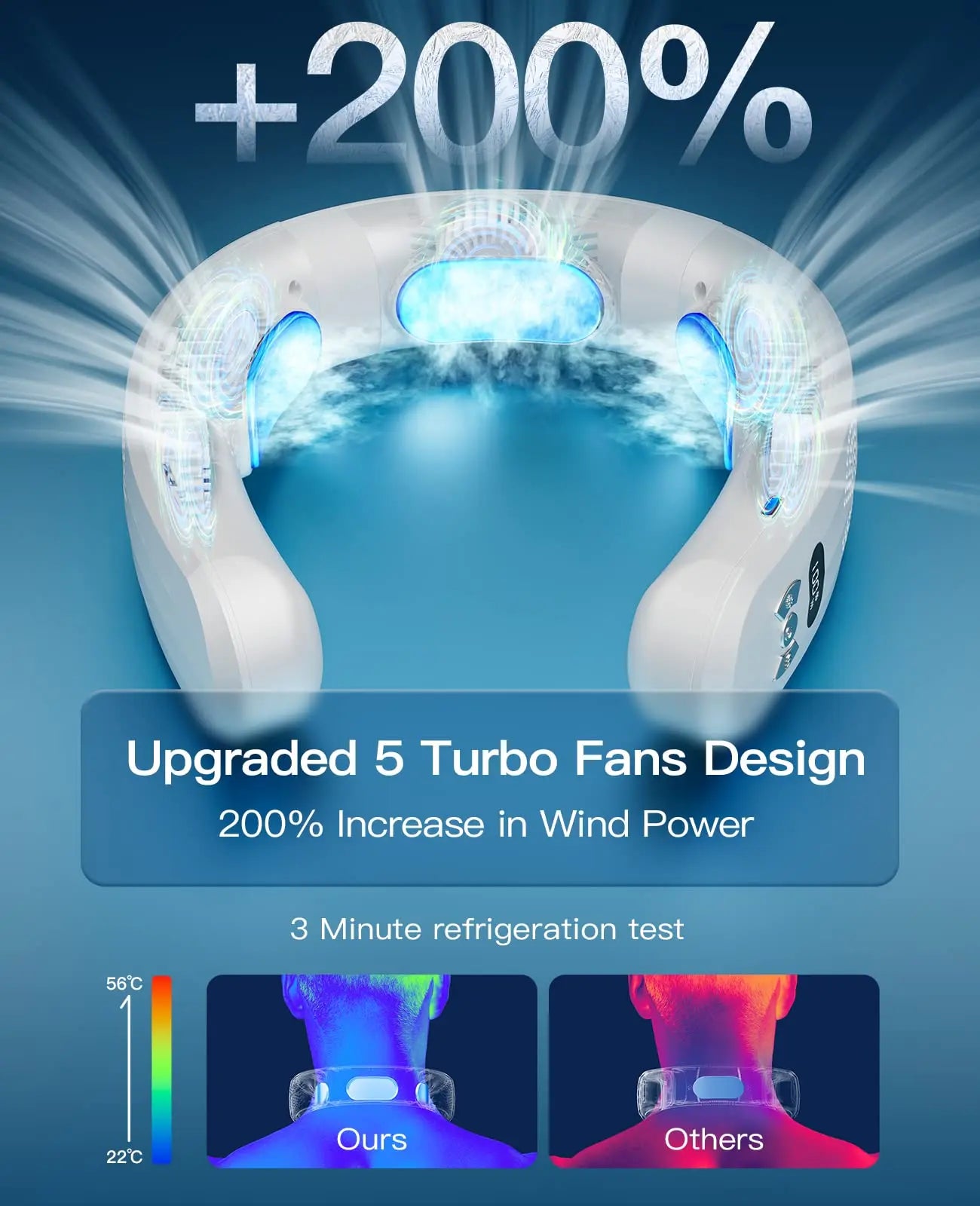 2025 Wearable USB Rechargeable Air Conditioner - Portable 3-Mode Neck Fan &amp; Cooler