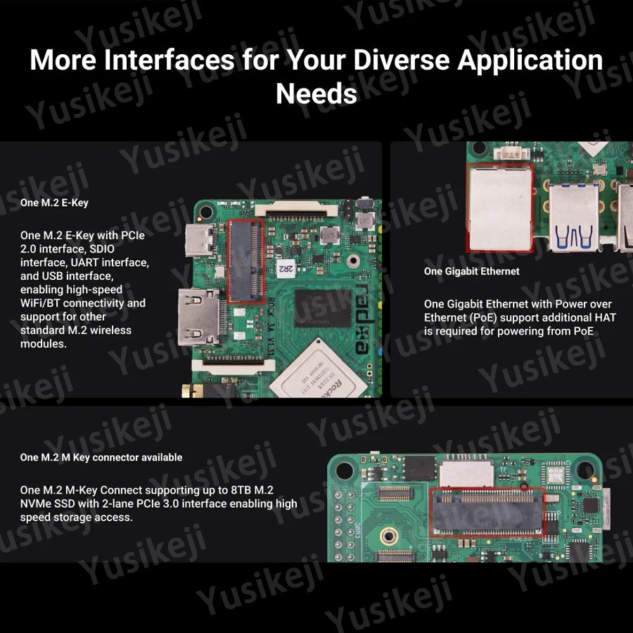 Radxa Rock 3A RK3568 4-Core SBC &ndash; 4K HDMI Output And NPU