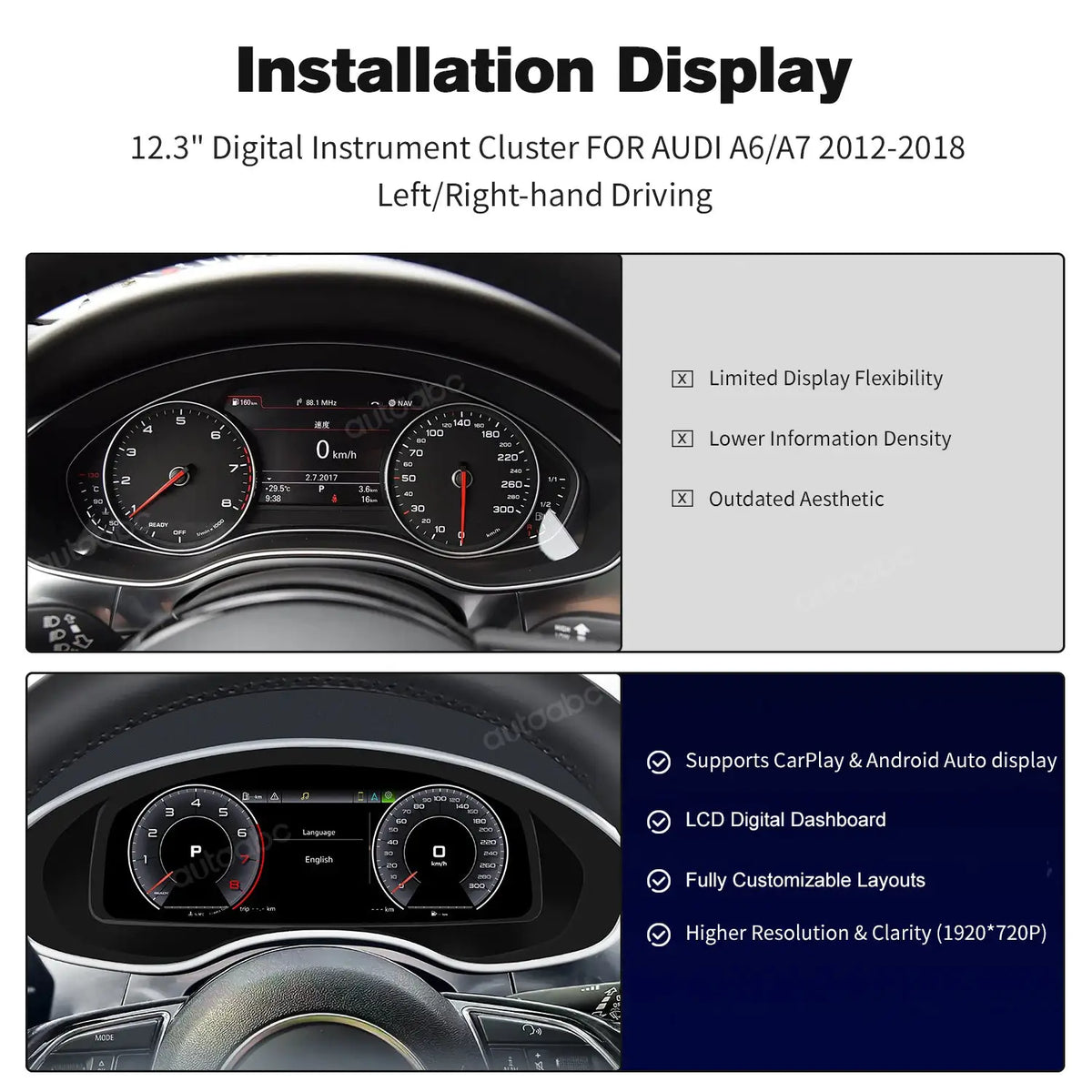 AUTOABC 12.3"LCD Digital Dashboard Cluster Wireless CarPlay Android Auto FOR Audi A6/A7 2012-2018year Support Steering wheel UI by InterCyprus Trading Ltd