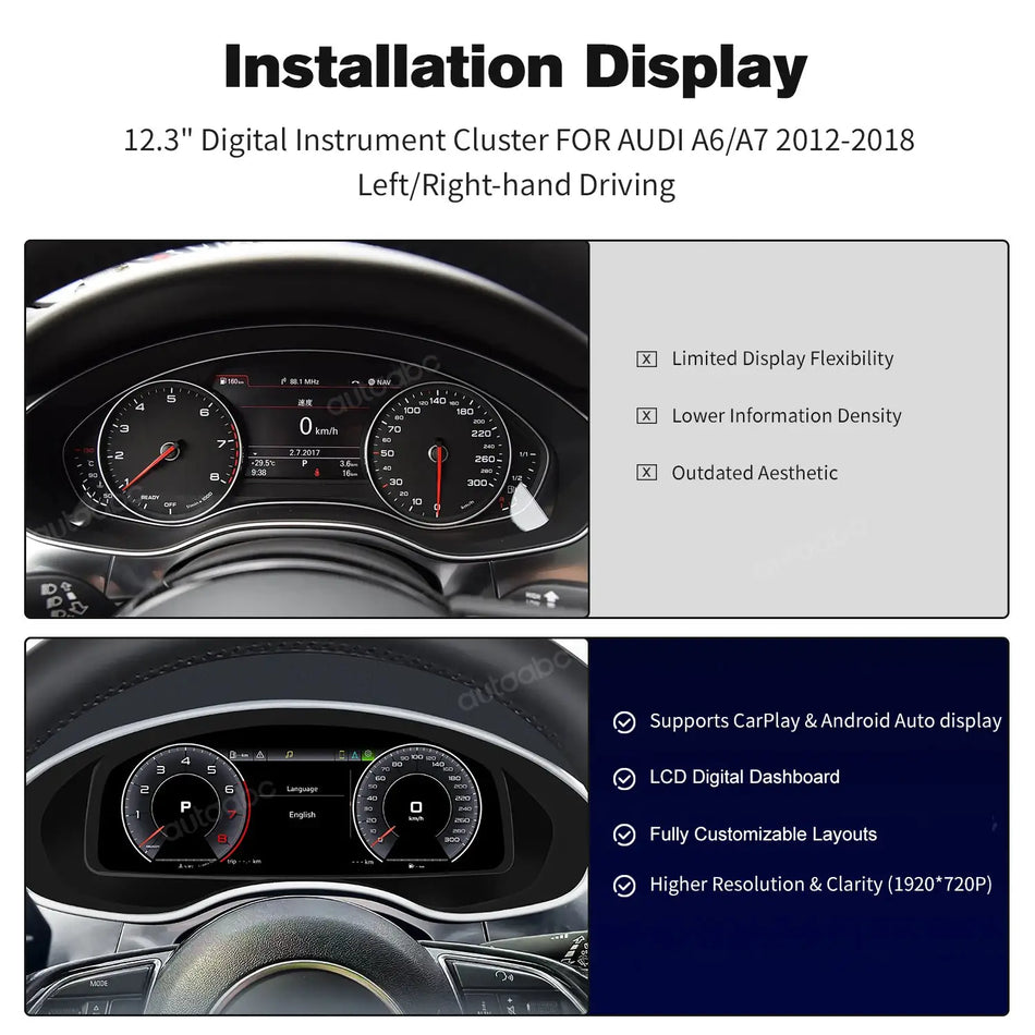 AUTOABC 12.3"LCD Digital Dashboard Cluster Wireless CarPlay Android Auto FOR Audi A6/A7 2012-2018year Support Steering wheel UI by InterCyprus Trading Ltd