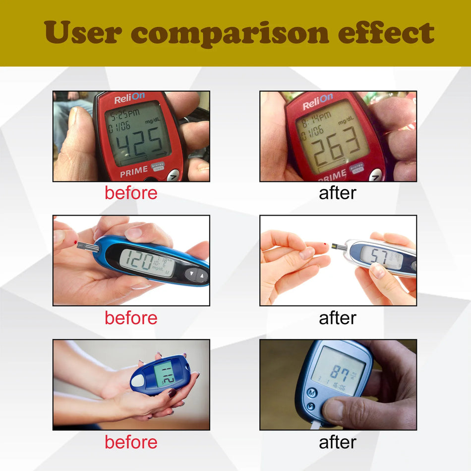Sugar Control Wristband For Blood Glucose Management