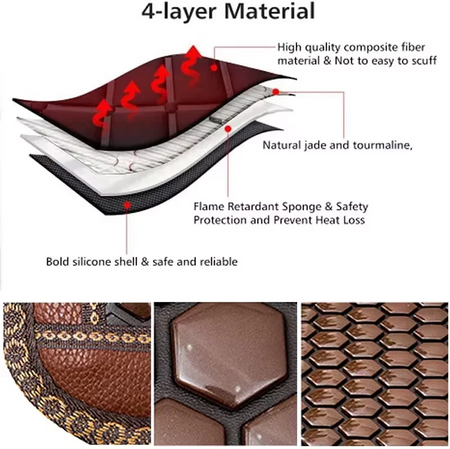 Natural Tourmaline Heating Cushion &ndash; Adjustable Temperature