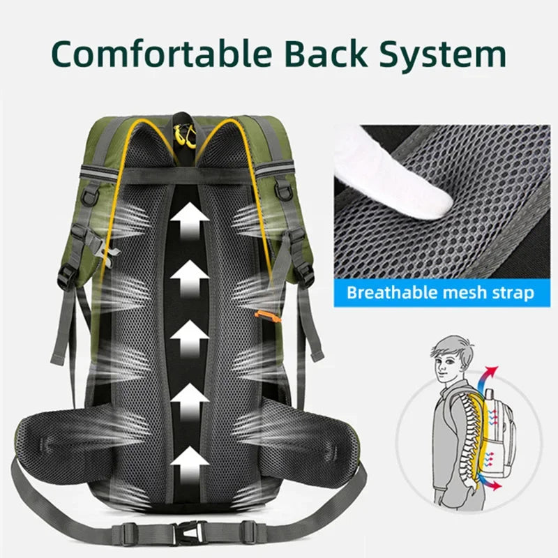 50L Travel Backpack &ndash; Durable Nylon Build For Travel