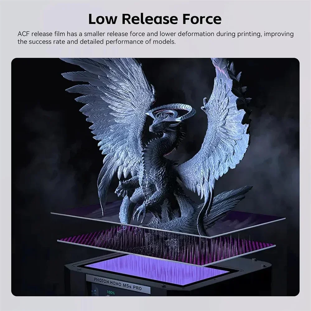 ACF Release Film ANYCUBIC Photon Mono M7 MAX &ndash; Fast Cure