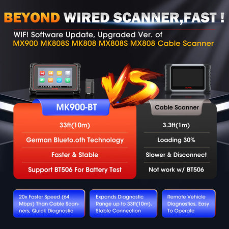 Autel MaxiCOM MK900BT &ndash; Bidirectional Diagnostic CAN DOIP