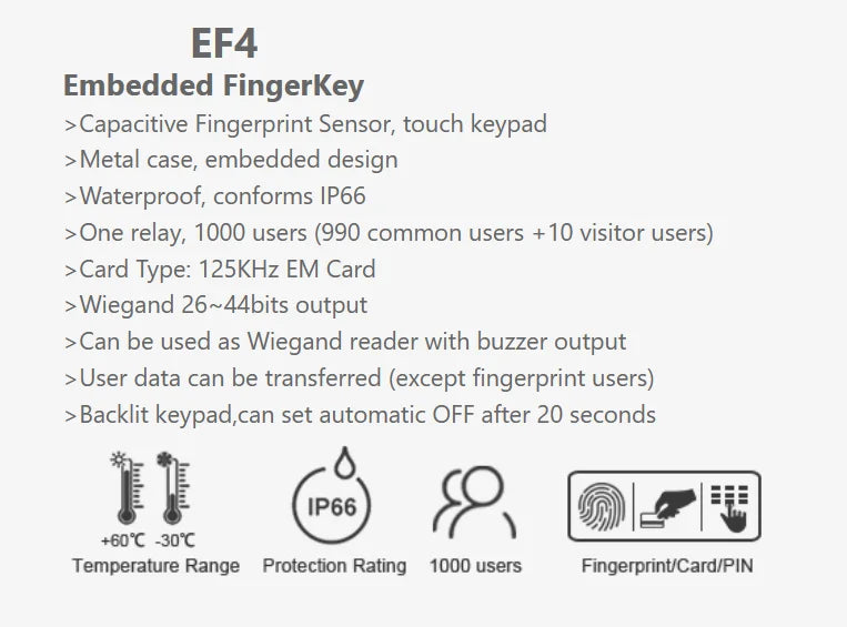 EF4-EM-W &ndash; Waterproof 125KHz Standalone Fingerprint Keypad