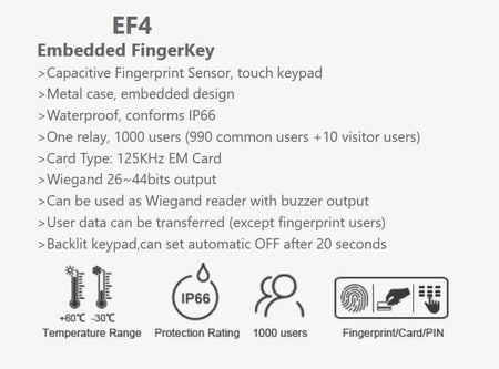 EF4-EM-W &ndash; Waterproof 125KHz Standalone Fingerprint Keypad