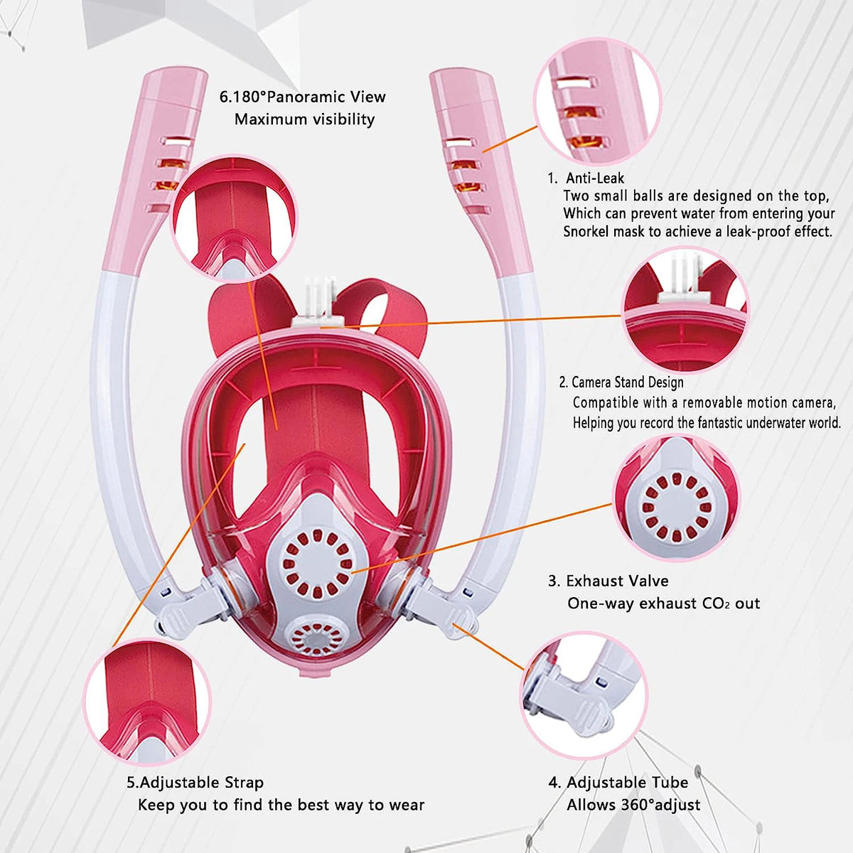Kids Full Face Snorkel Mask - Dual Breathing Tubes